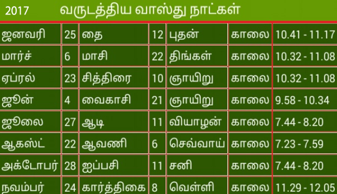 Vastu Date