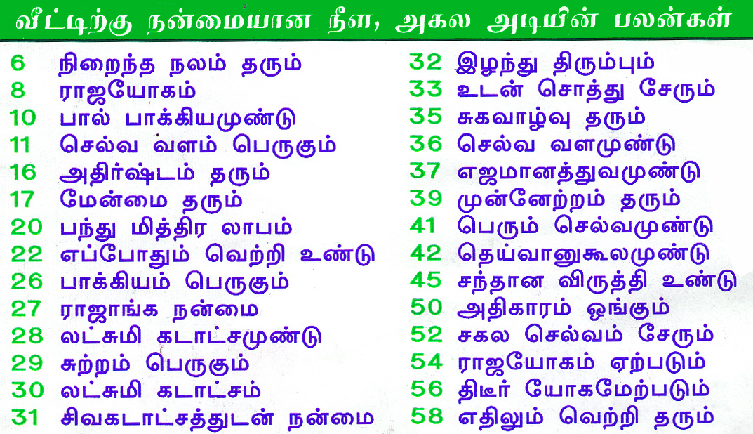 மனையடி வாஸ்து
